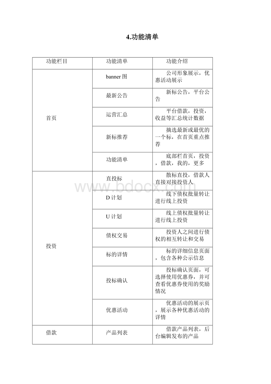 产品说明书.docx_第3页