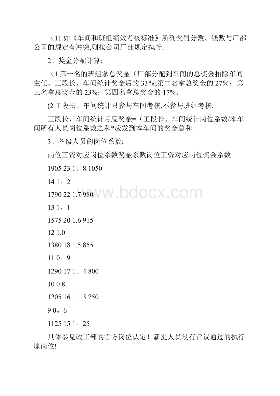 车间绩效考核及奖金分配方案试行图文精.docx_第3页