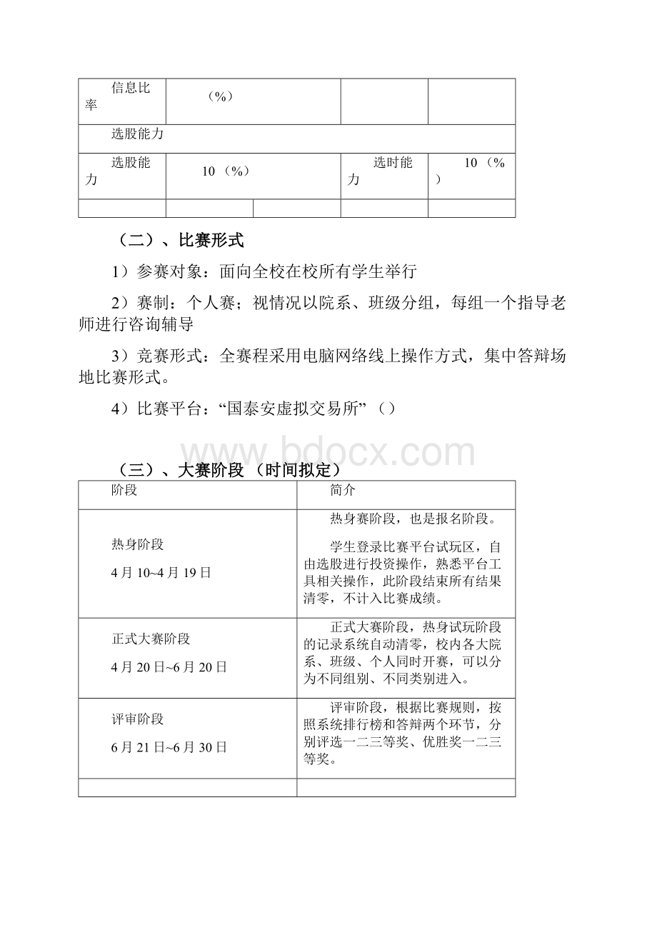 度金融投资模拟大赛竞赛总结1.docx_第3页