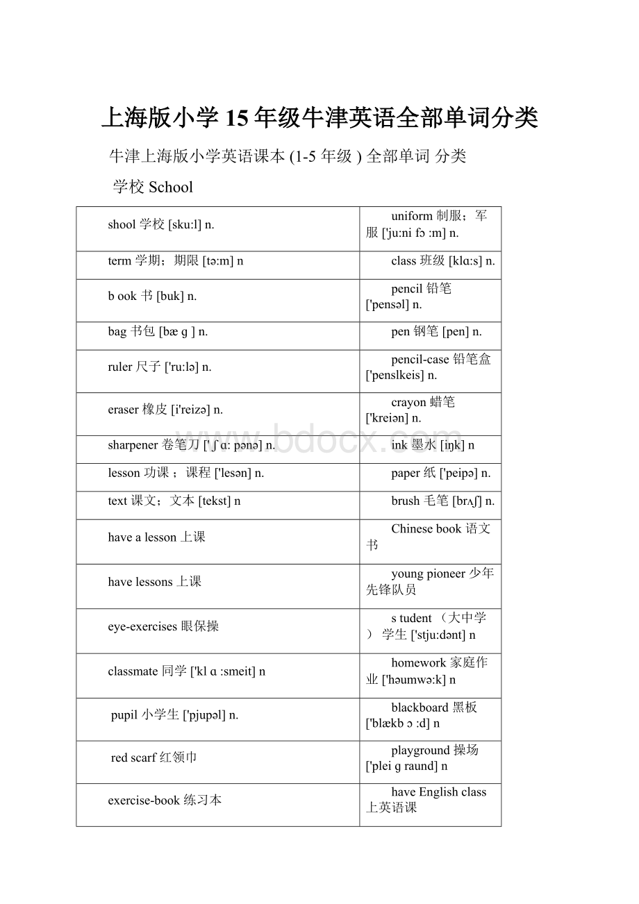 上海版小学15年级牛津英语全部单词分类.docx_第1页