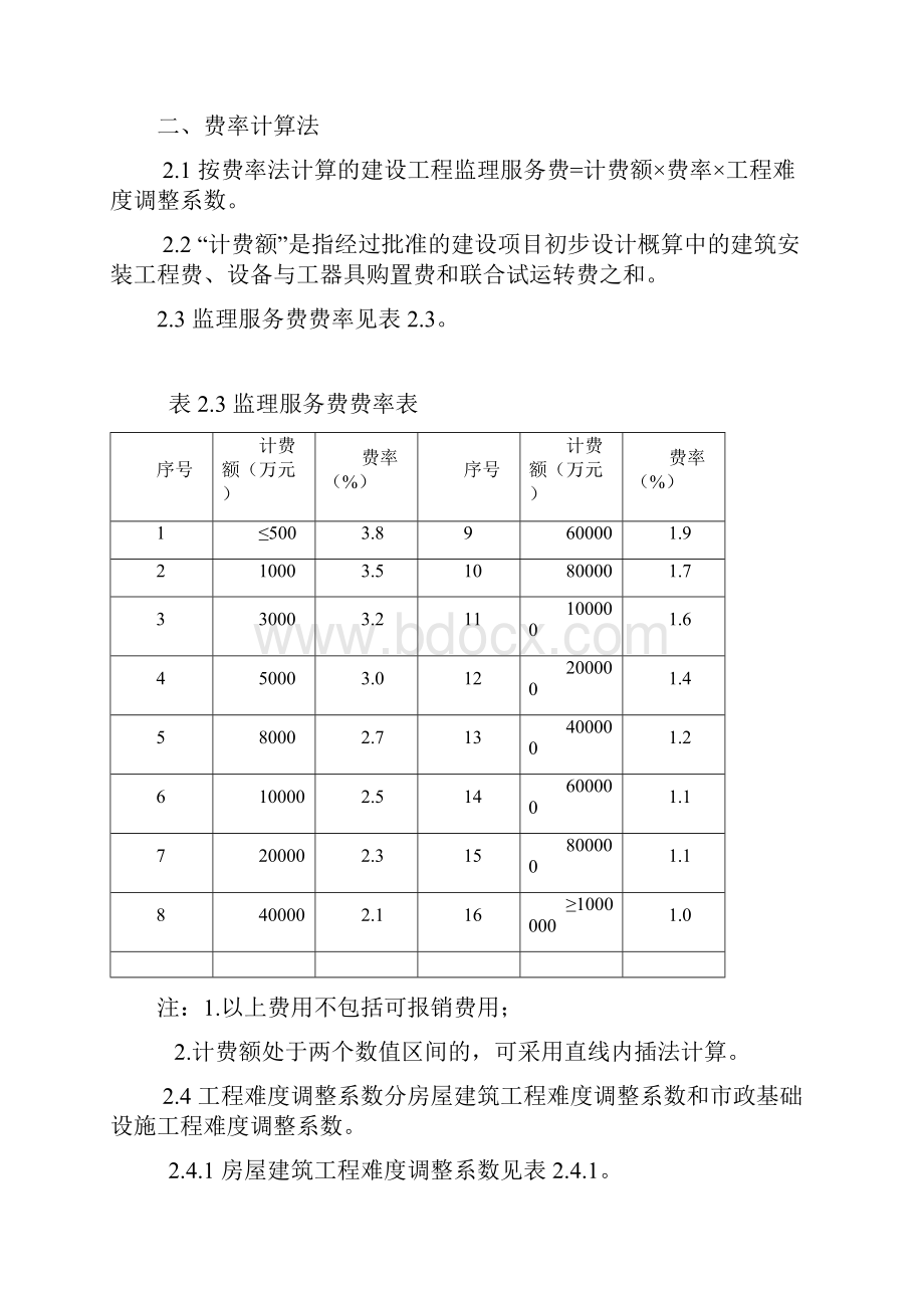 江西建设工程施工监理服务费计费规则.docx_第2页