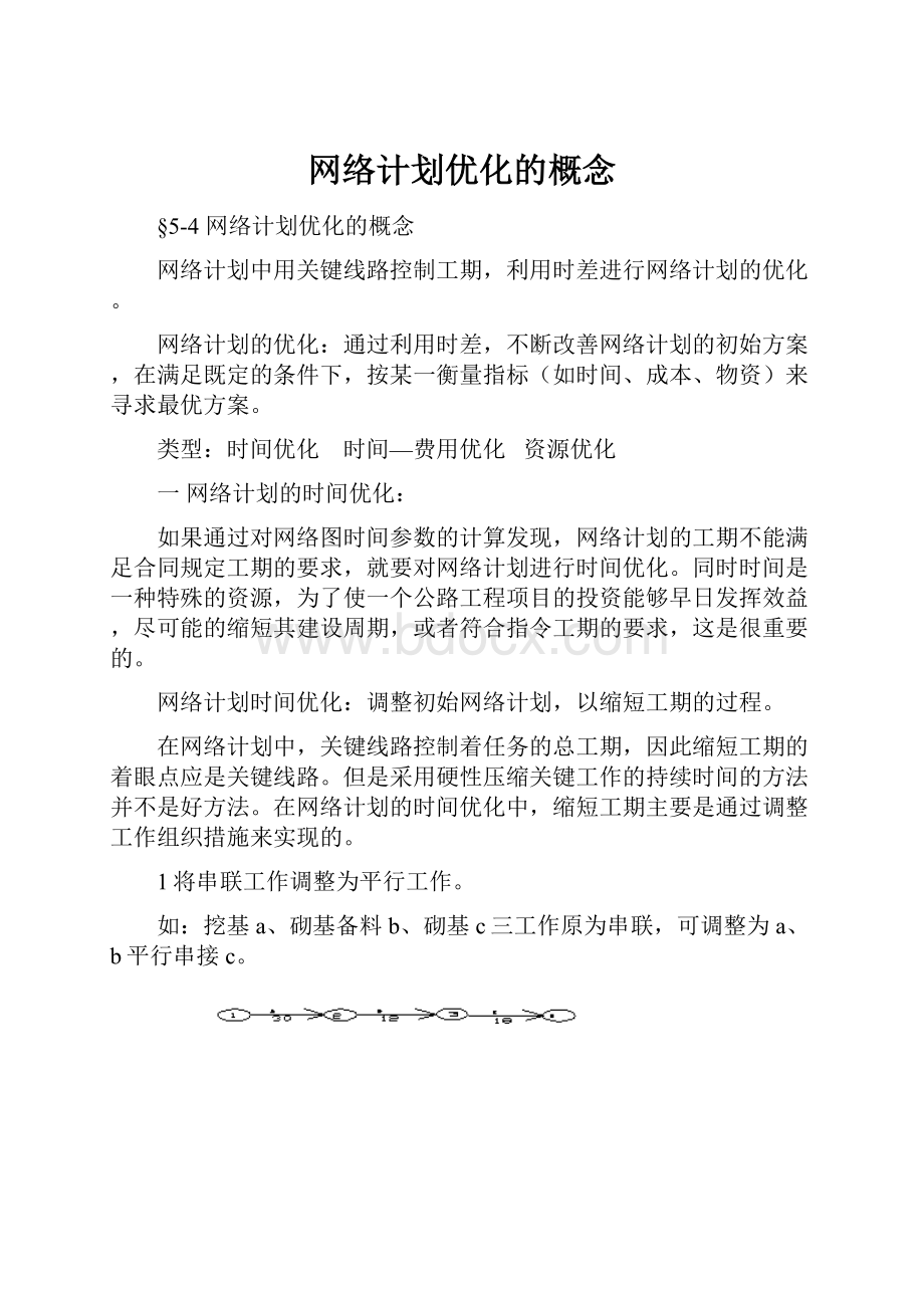 网络计划优化的概念.docx_第1页