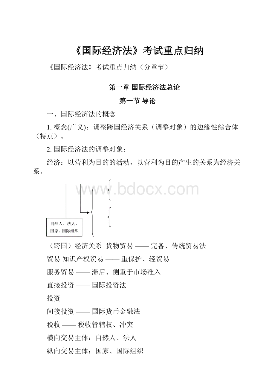 《国际经济法》考试重点归纳.docx