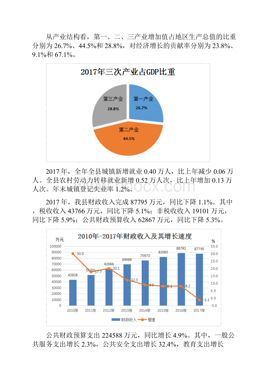 上思国民经济和社会发展.docx_第2页