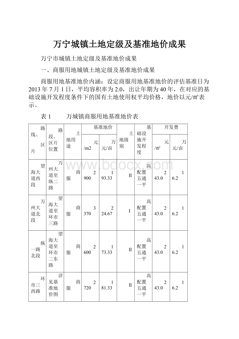 万宁城镇土地定级及基准地价成果.docx