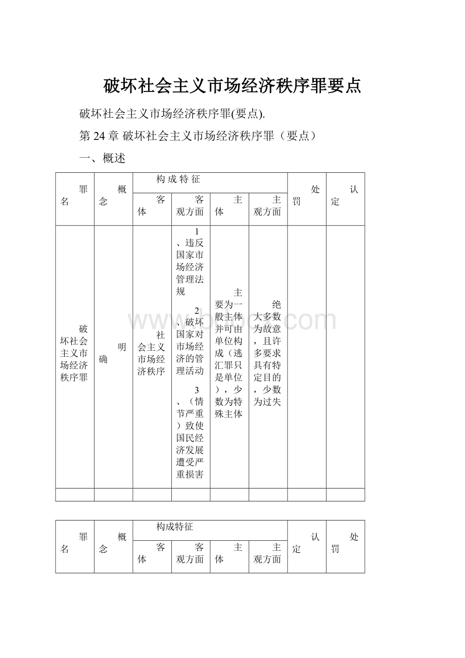 破坏社会主义市场经济秩序罪要点.docx