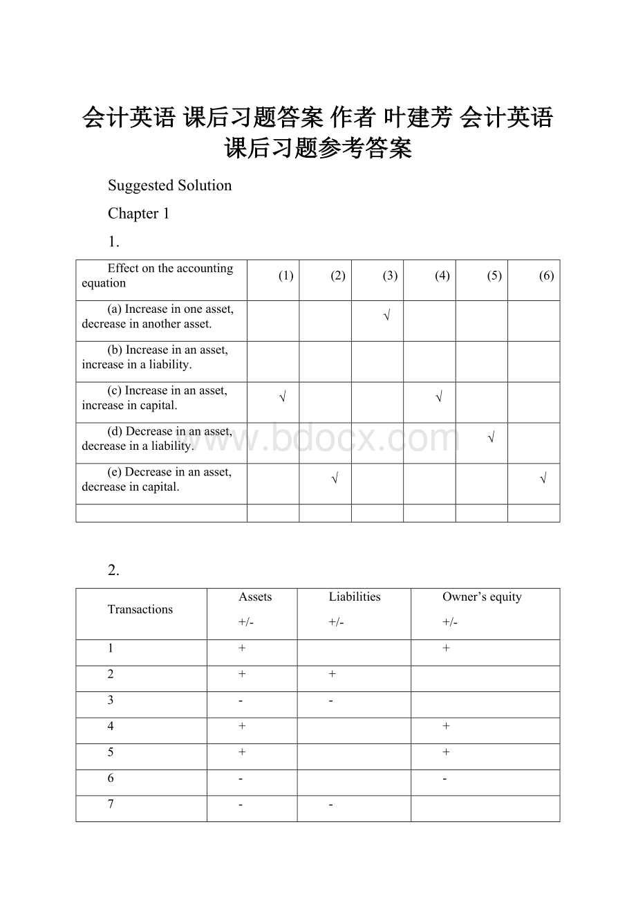 会计英语 课后习题答案 作者 叶建芳 会计英语课后习题参考答案.docx