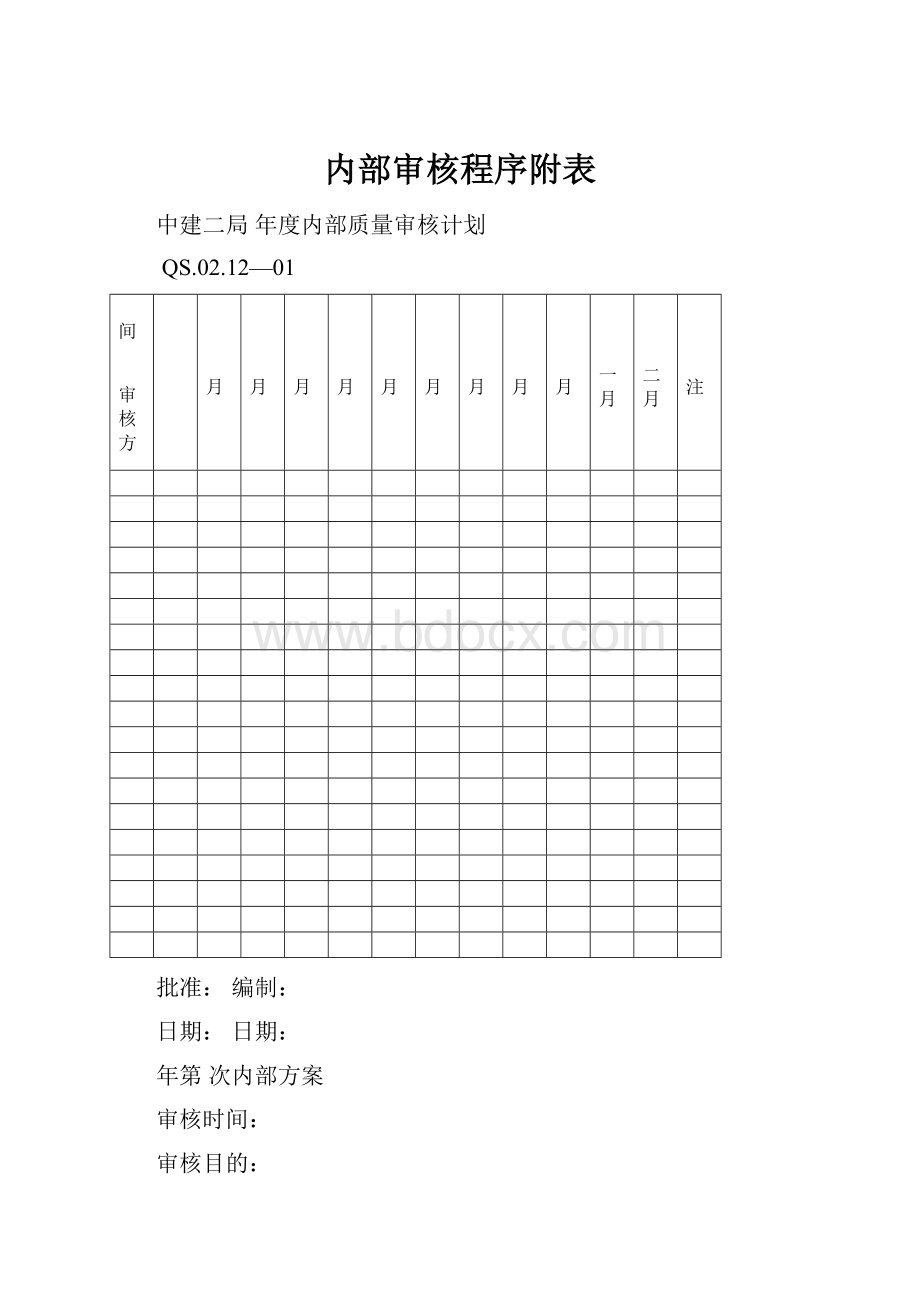 内部审核程序附表.docx