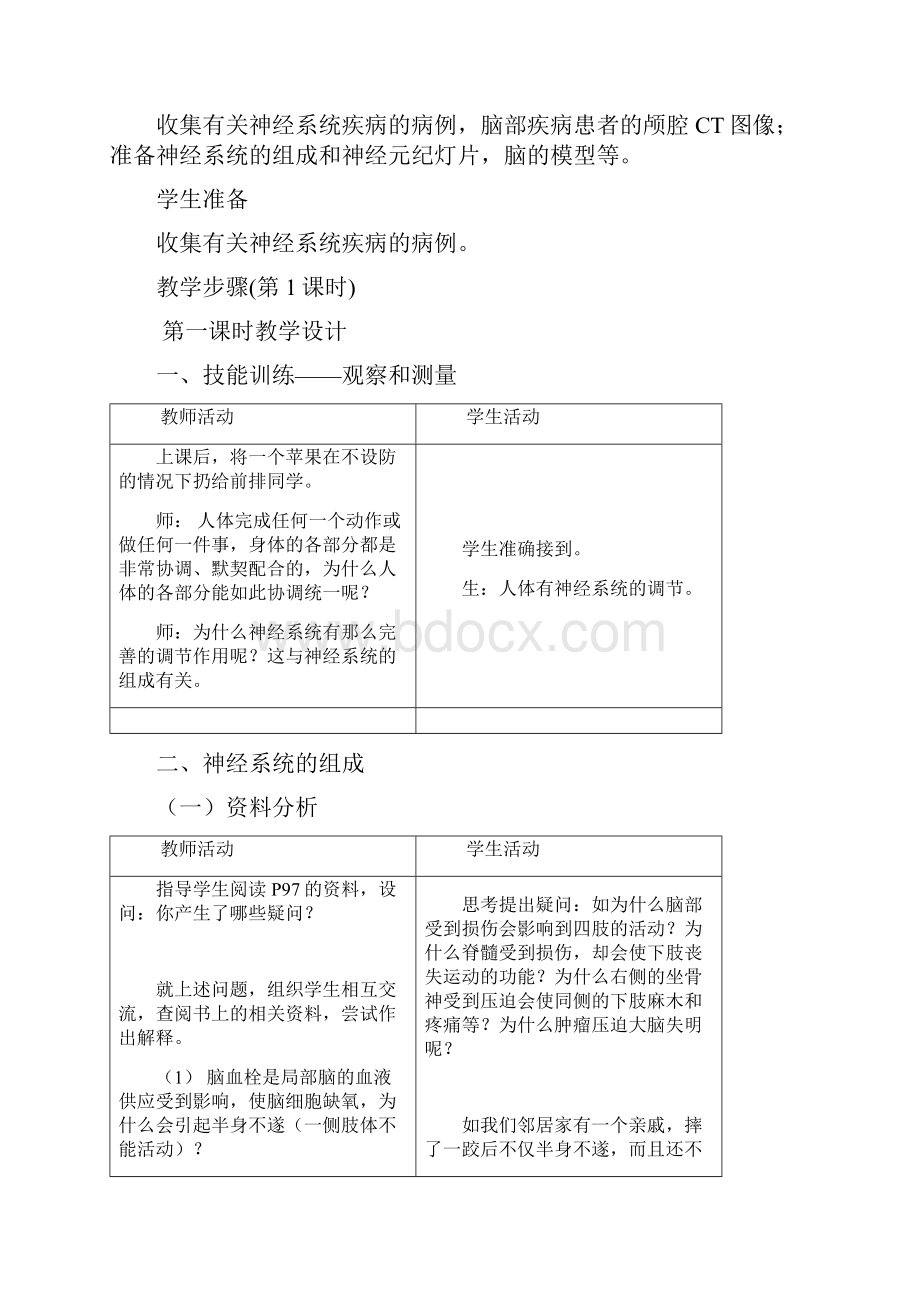 七年级生物下册 62《神经系统的组成》教案 新人教版.docx_第2页