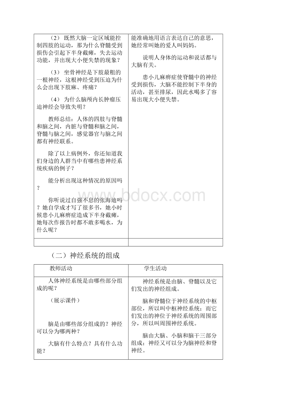 七年级生物下册 62《神经系统的组成》教案 新人教版.docx_第3页