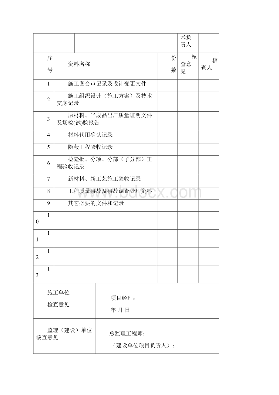 分部工程质量控制资料核查验收记录.docx_第3页