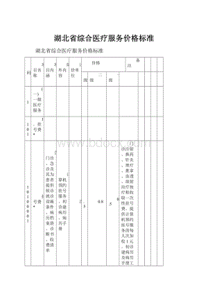 湖北省综合医疗服务价格标准.docx