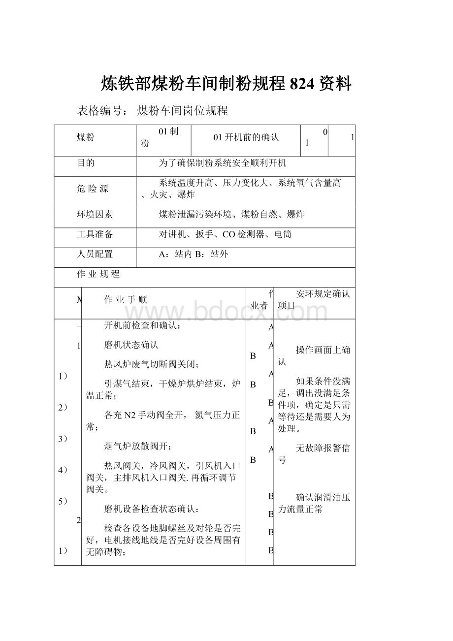 炼铁部煤粉车间制粉规程824资料.docx