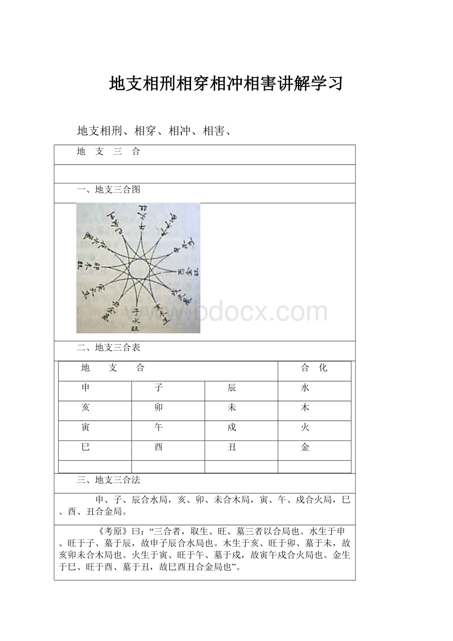 地支相刑相穿相冲相害讲解学习.docx