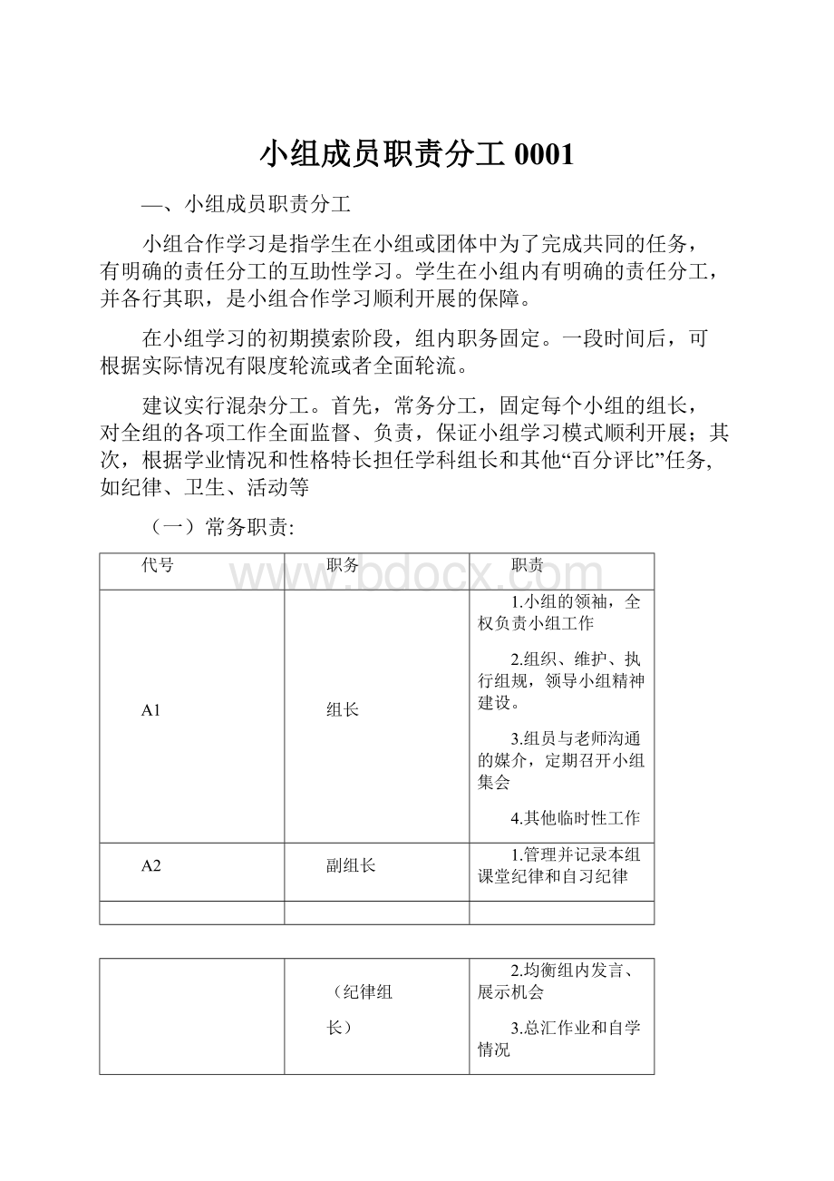 小组成员职责分工0001.docx_第1页