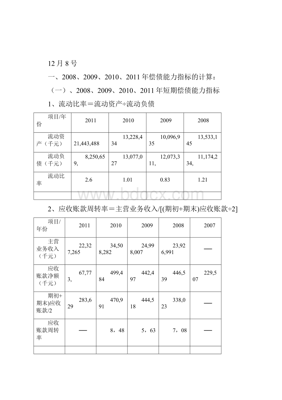 最新安徽海螺水泥财务分析.docx_第2页
