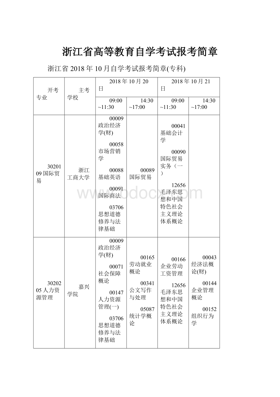 浙江省高等教育自学考试报考简章.docx_第1页