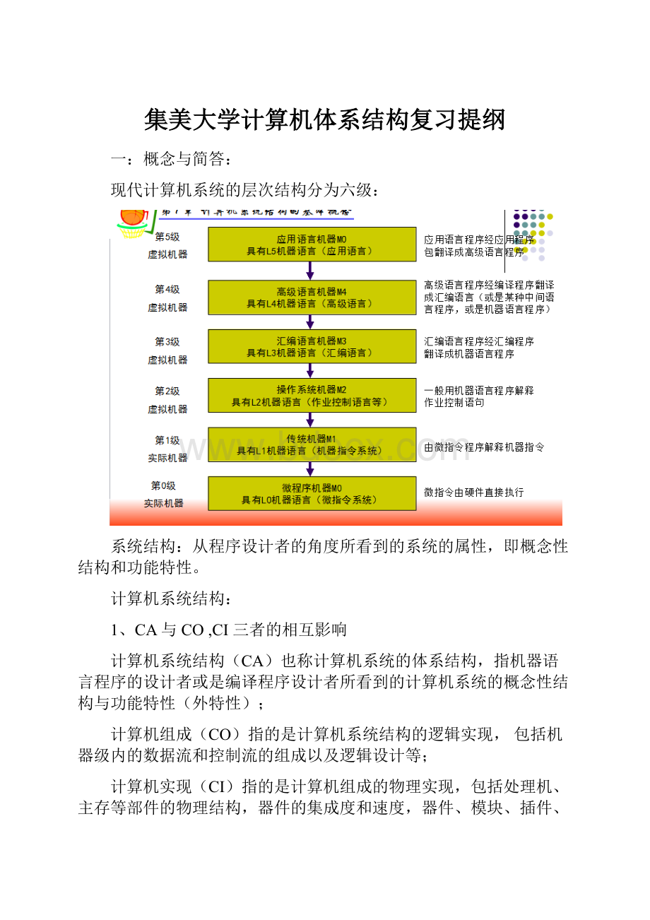 集美大学计算机体系结构复习提纲.docx