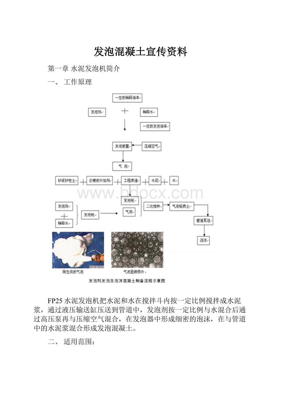 发泡混凝土宣传资料.docx