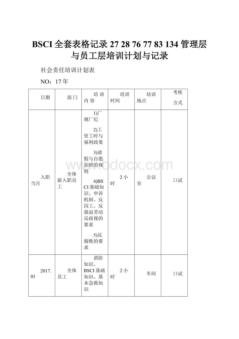 BSCI全套表格记录 27 287677 83 134 管理层与员工层培训计划与记录.docx