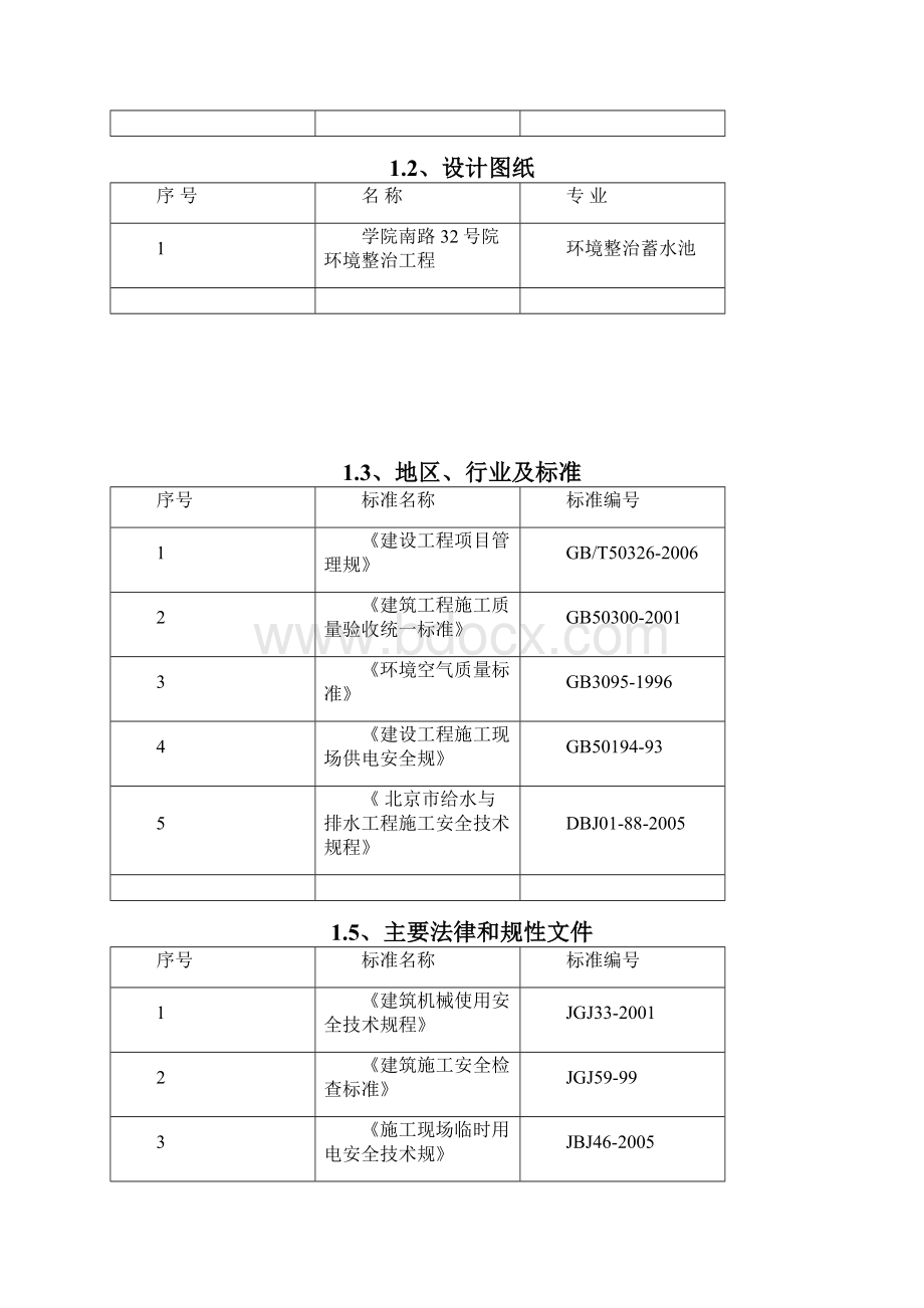 蓄水池施工方案.docx_第2页