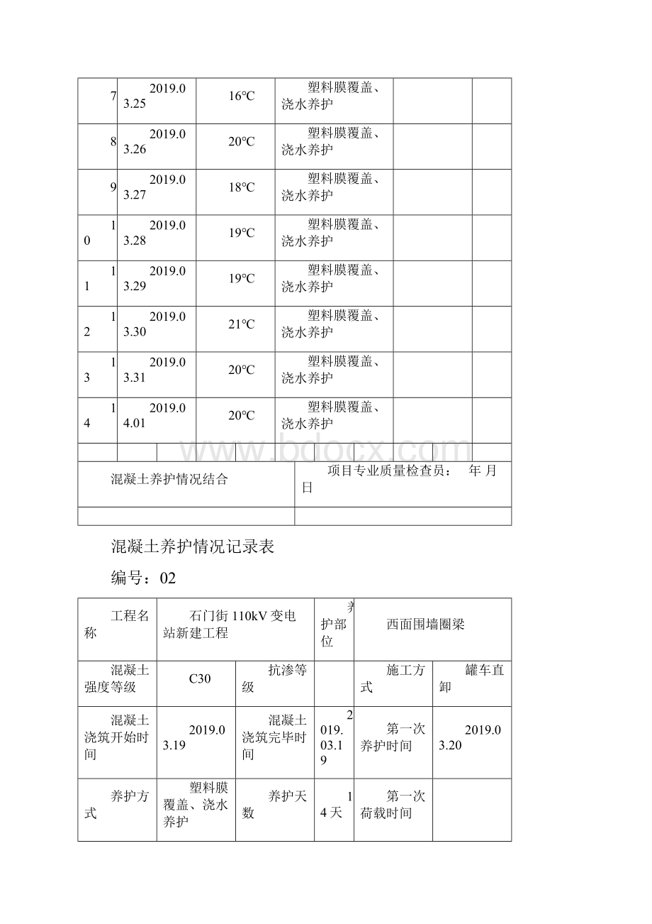 混凝土养护记录.docx_第2页