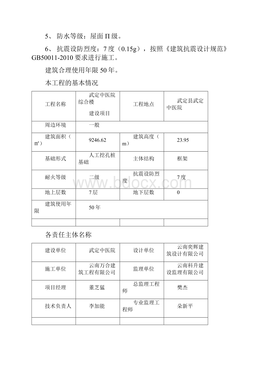 井字架专项施工方案.docx_第2页