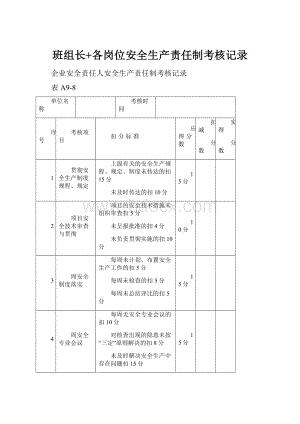 班组长+各岗位安全生产责任制考核记录.docx