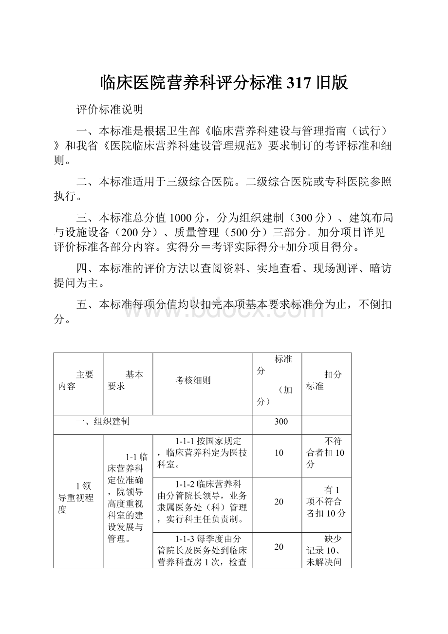 临床医院营养科评分标准317旧版.docx