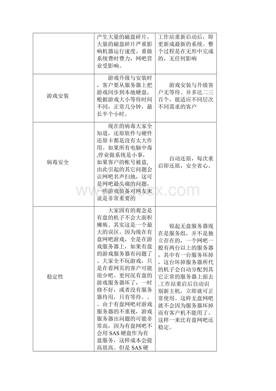 LRLINK实例图解千兆无盘系统.docx_第2页