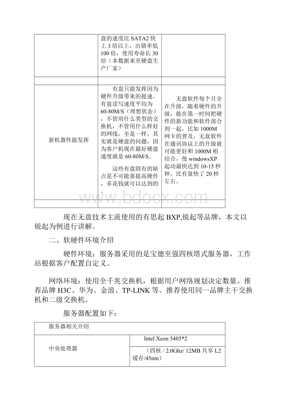 LRLINK实例图解千兆无盘系统.docx_第3页