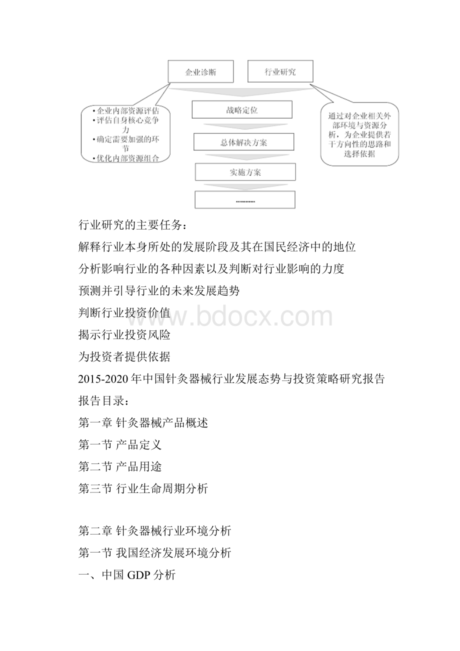 中国针灸器械行业发展态势与投资策略研究报告.docx_第3页