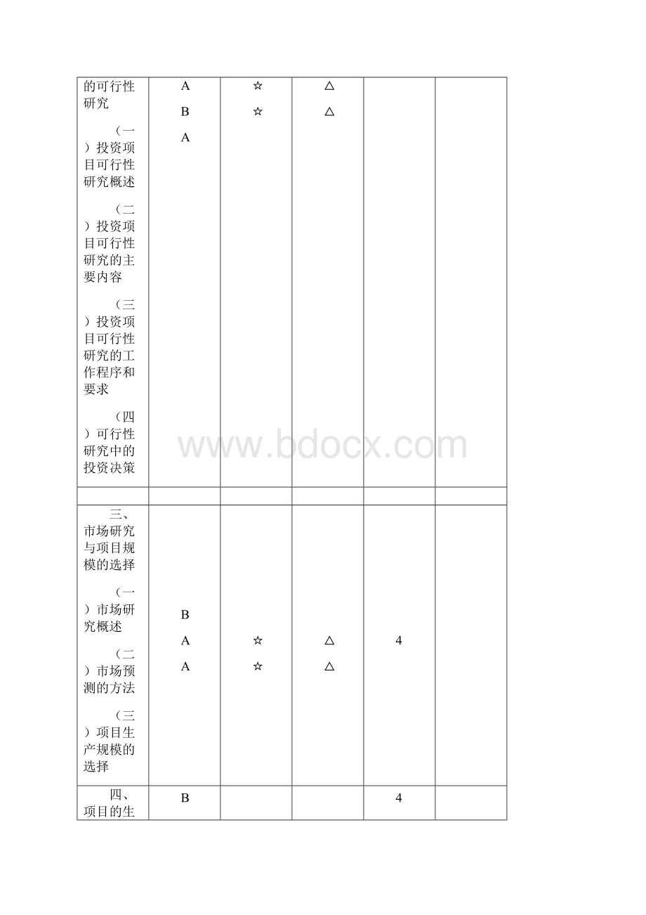 《投资项目评估》教案.docx_第3页