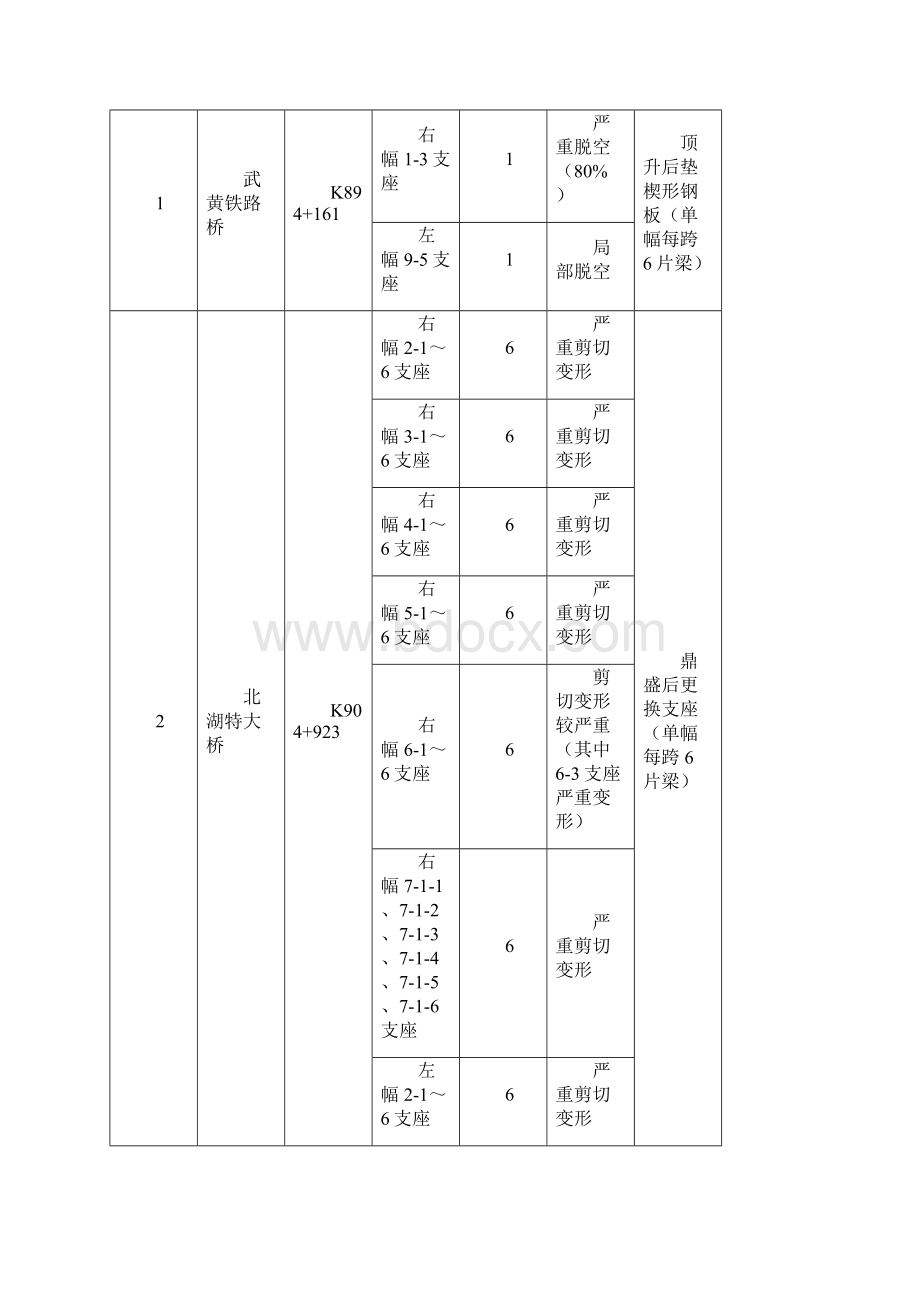 桥梁维修施工组织设计DOC.docx_第3页