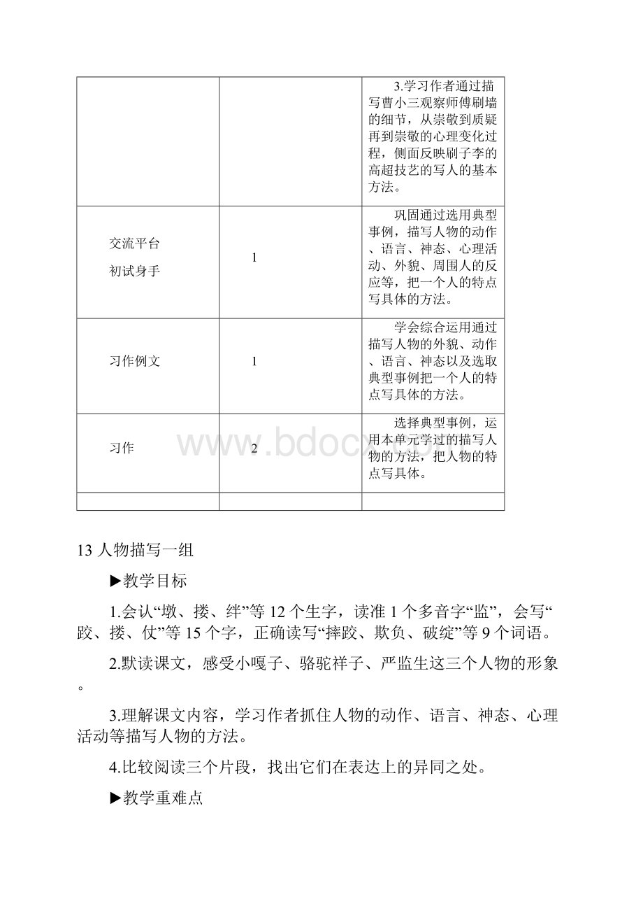 部编版小学语文五年级下册第五单元《13 人物描写一组》教学设计.docx_第2页