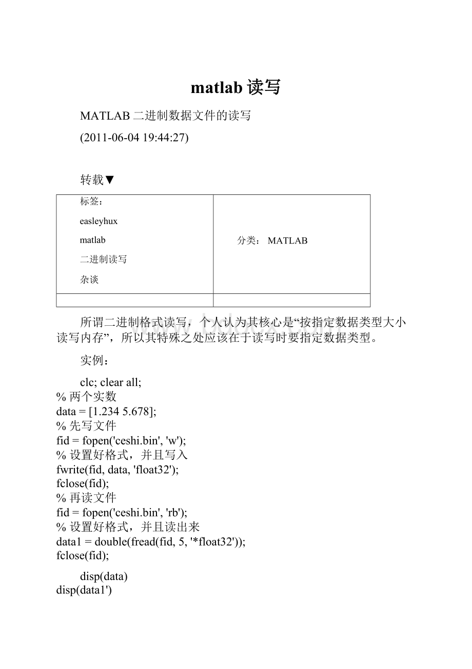 matlab读写.docx_第1页