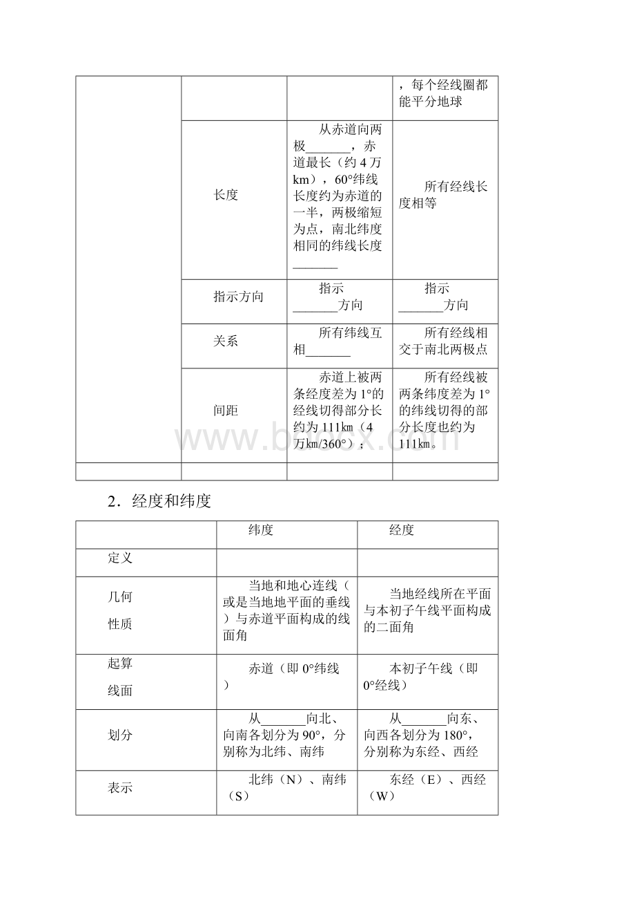 区域地理地球与地图导学案.docx_第2页