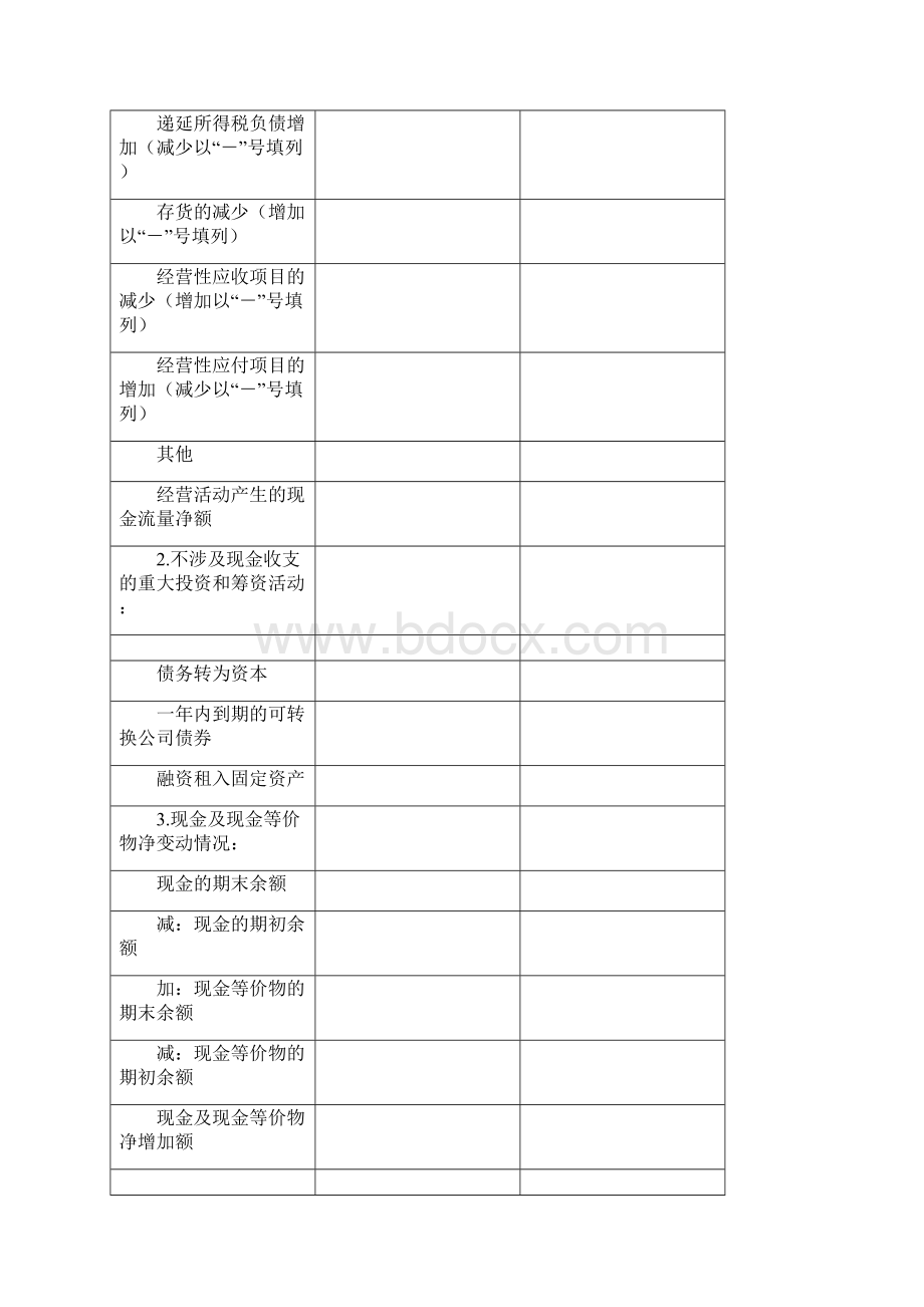 如何正确填写现金流量表补充资料.docx_第2页