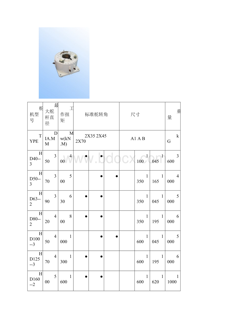 机械设计.docx_第2页