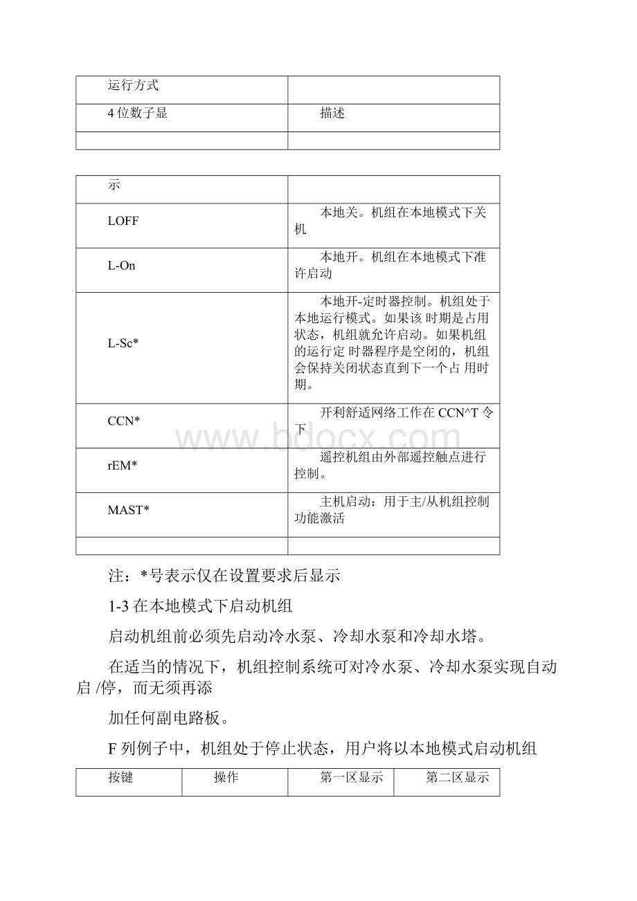 开利C螺杆冷水机组操作程序与故障代码.docx_第2页