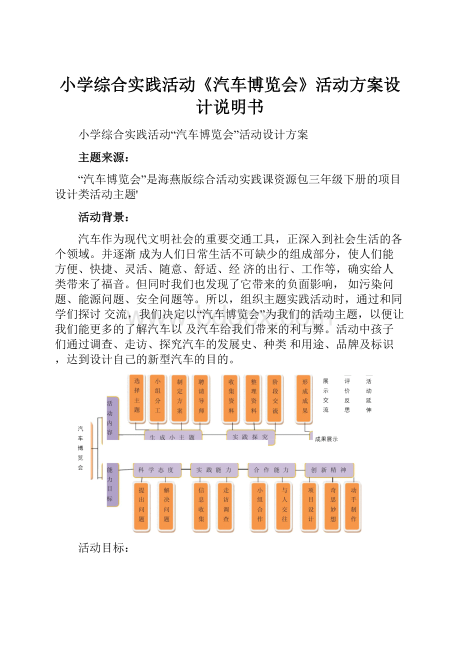 小学综合实践活动《汽车博览会》活动方案设计说明书.docx