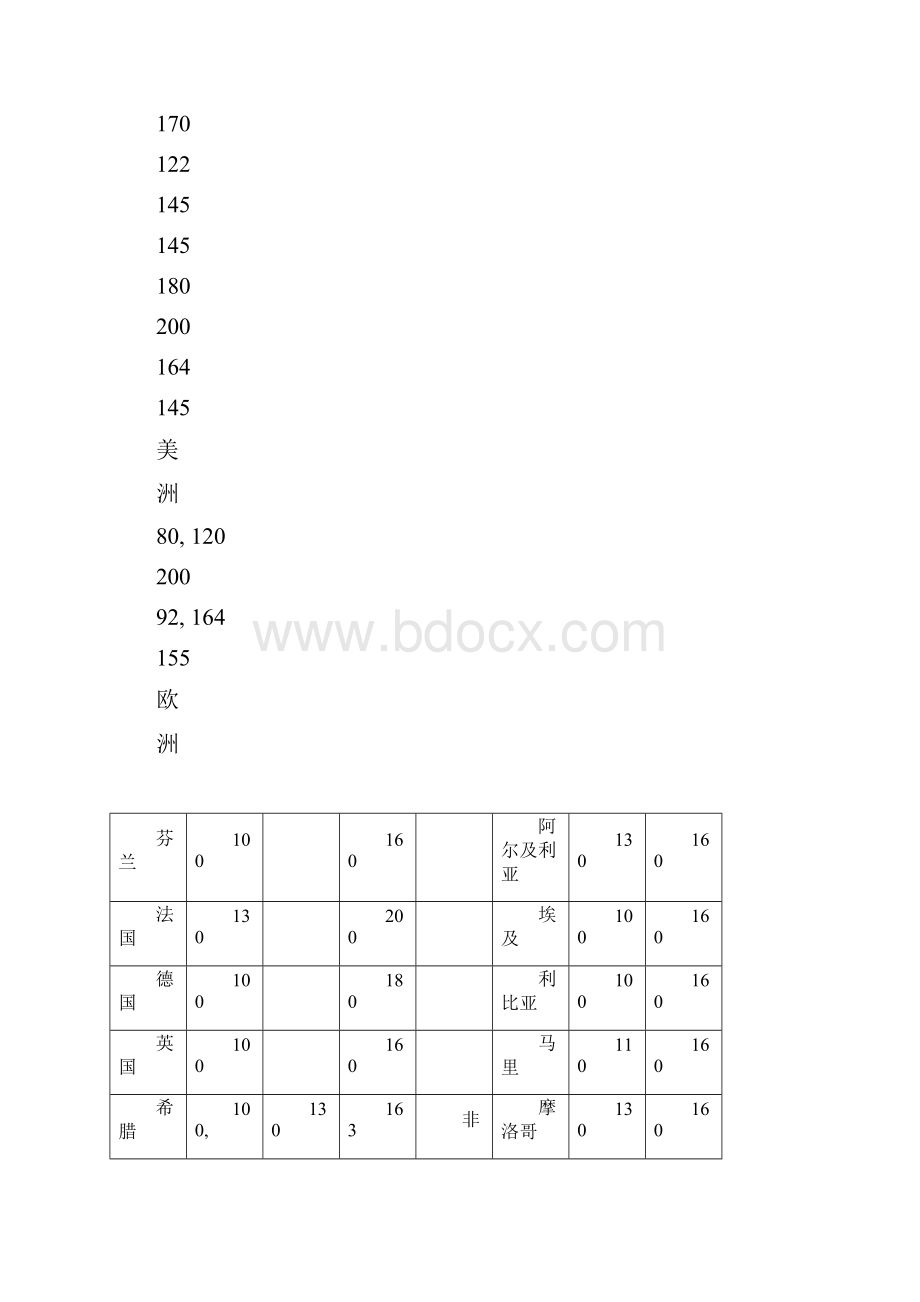 汽车荷载等级.docx_第3页