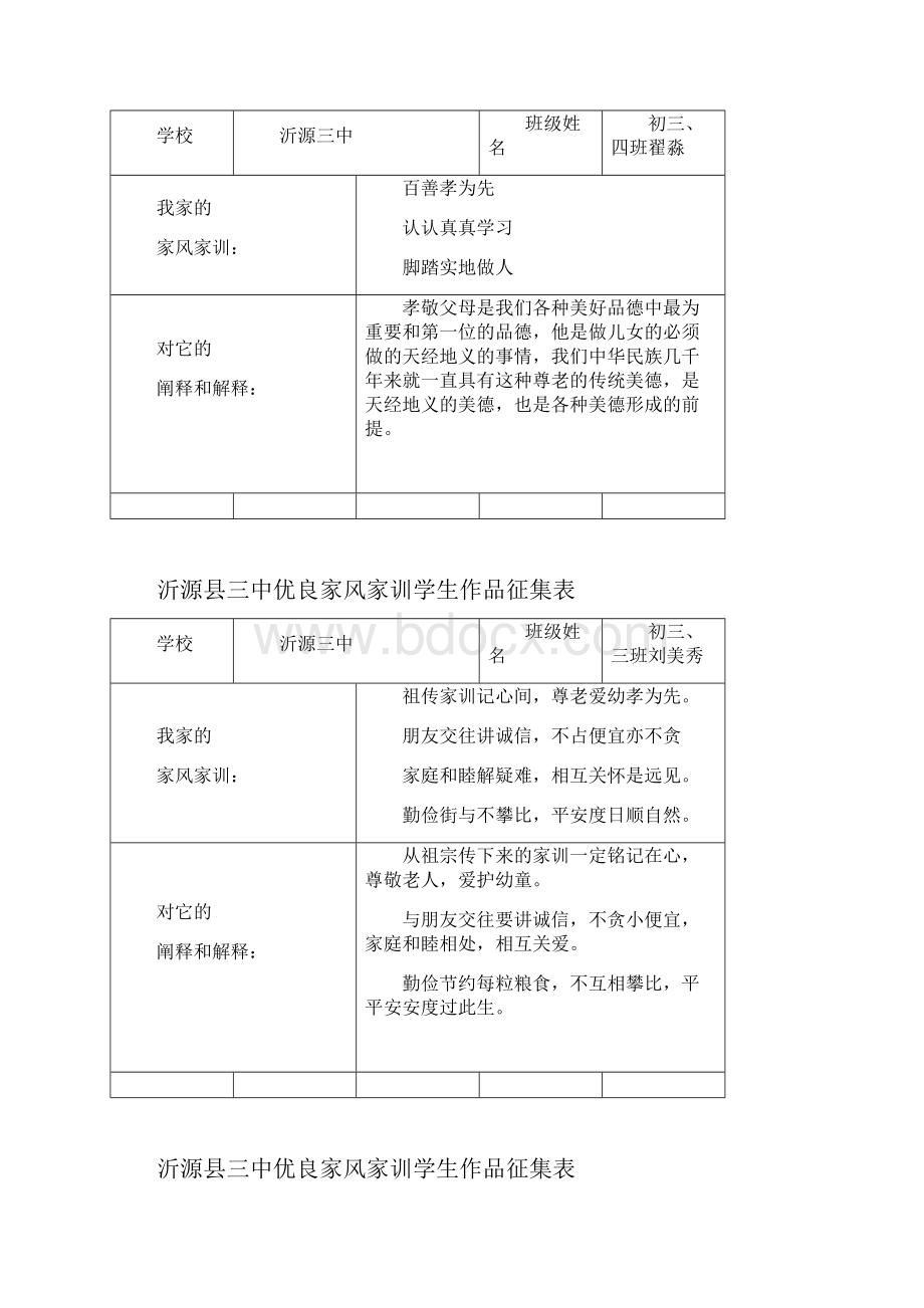 沂源三中优良家风家训学生作品征集表.docx_第2页