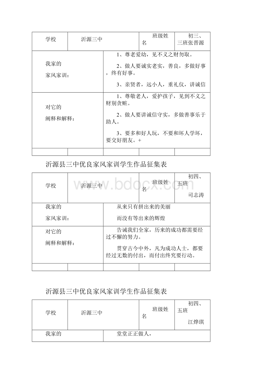 沂源三中优良家风家训学生作品征集表.docx_第3页