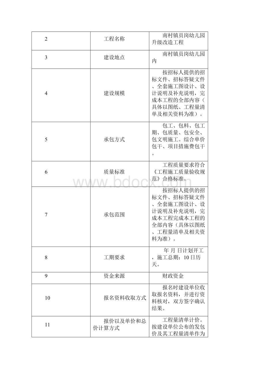 南村镇员岗幼儿园升级改造工程.docx_第2页