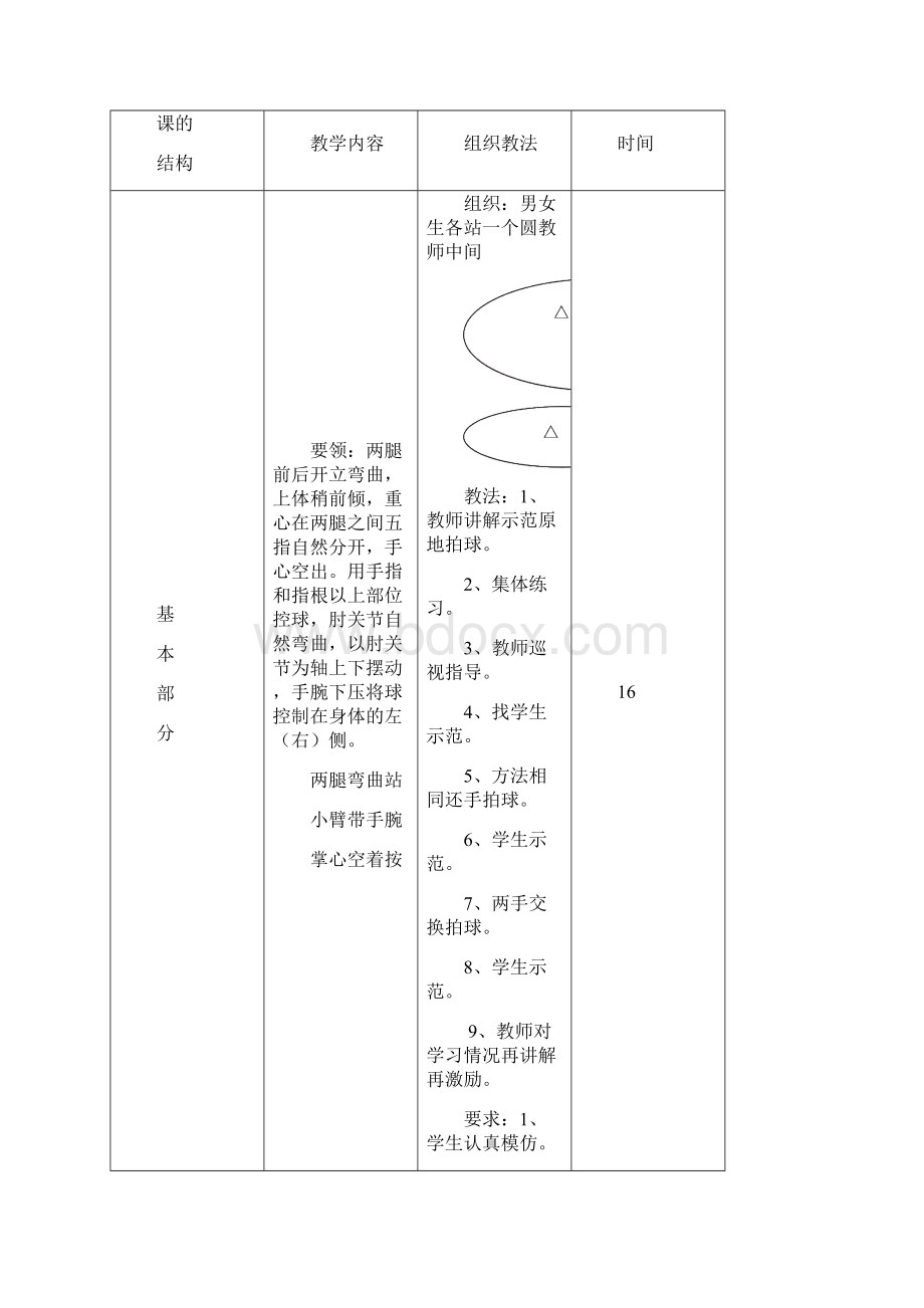 小篮球熟悉球性与原地运球教学设计说课稿反思.docx_第2页