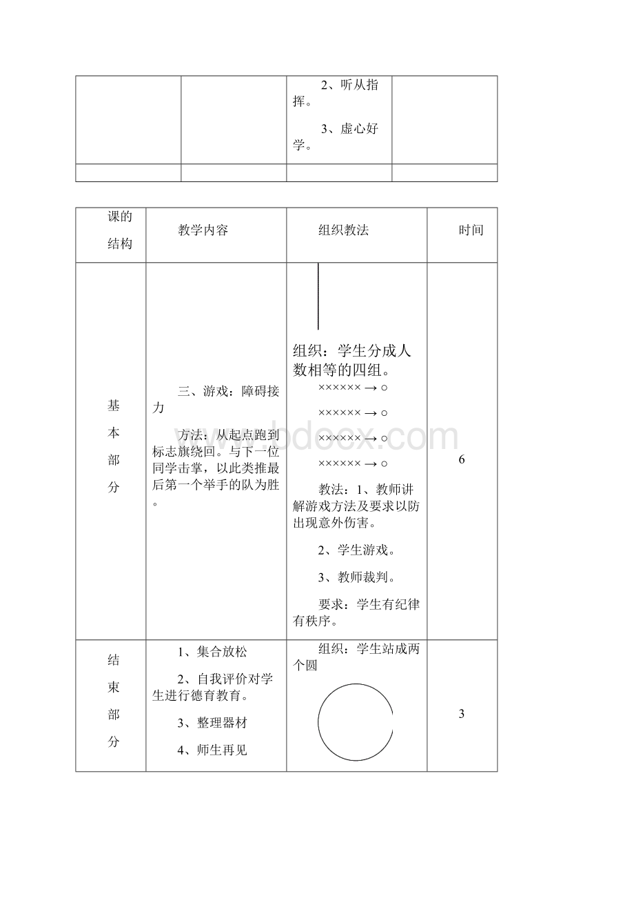 小篮球熟悉球性与原地运球教学设计说课稿反思.docx_第3页