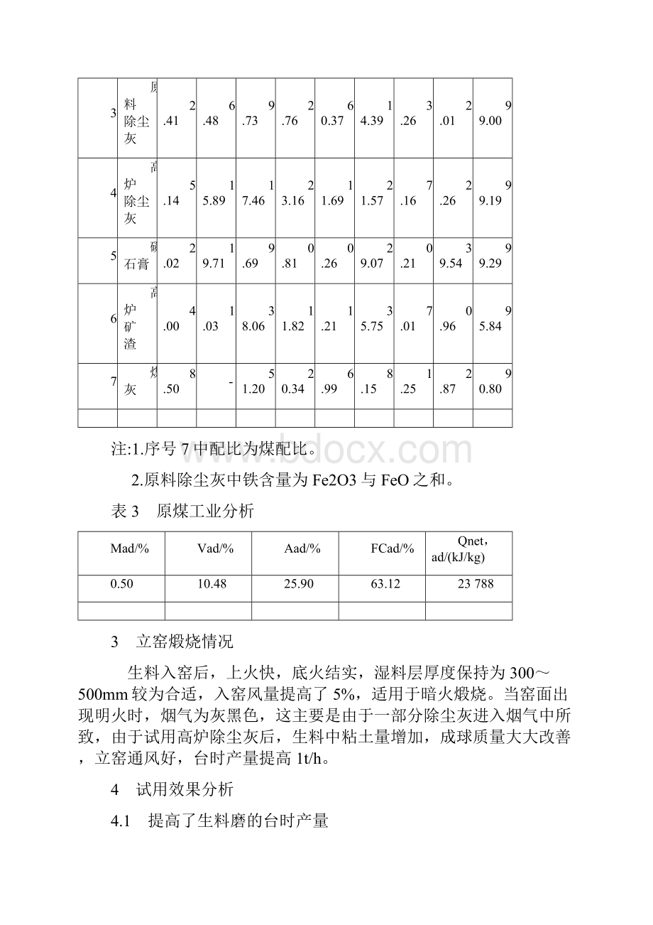 除尘灰利用价值.docx_第3页