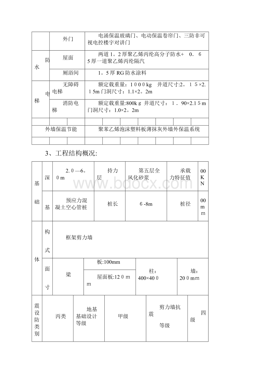 原材料检测计划.docx_第3页