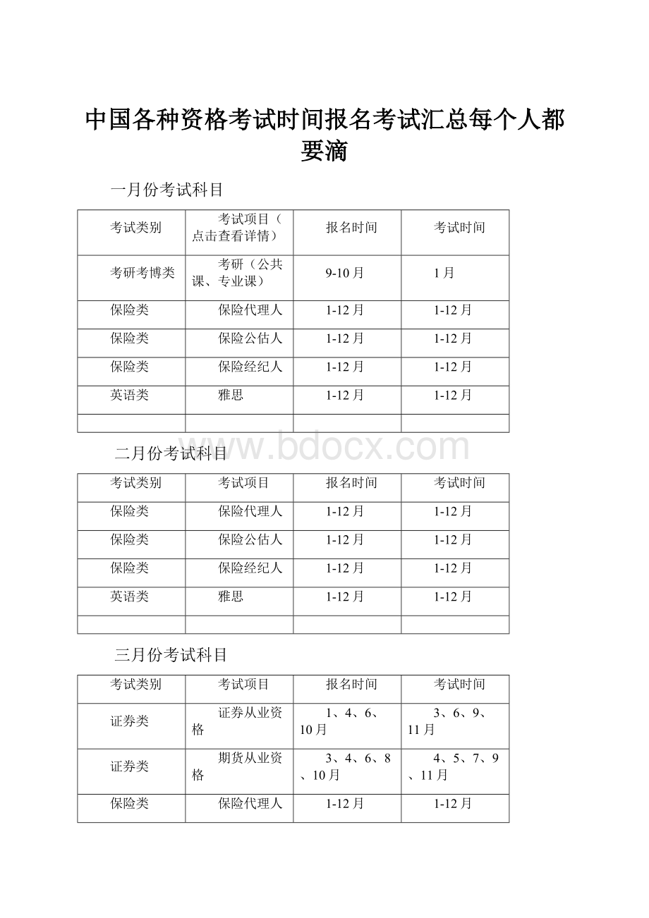 中国各种资格考试时间报名考试汇总每个人都要滴.docx